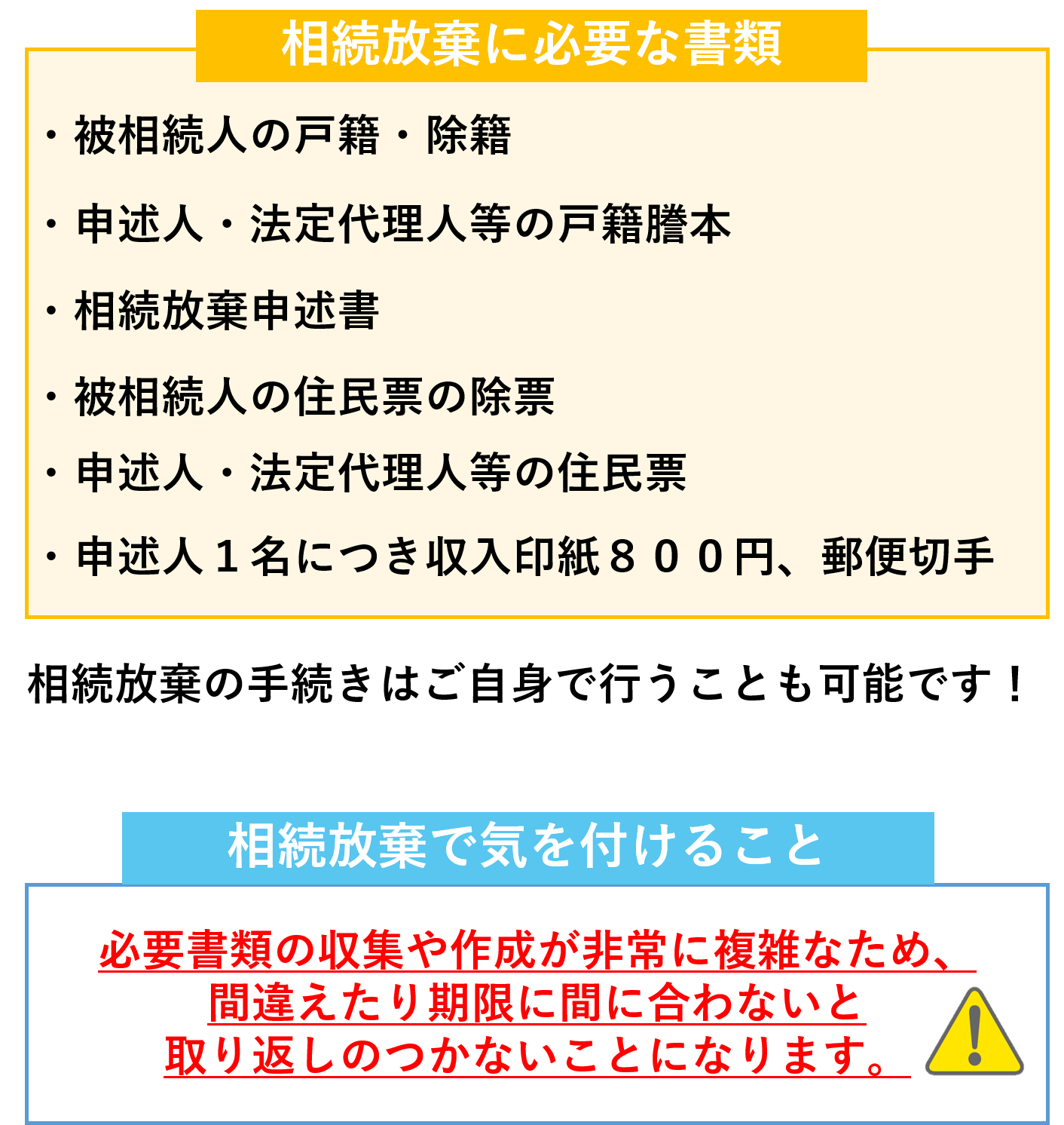 相続放棄サポート 福岡相続手続き相談センター